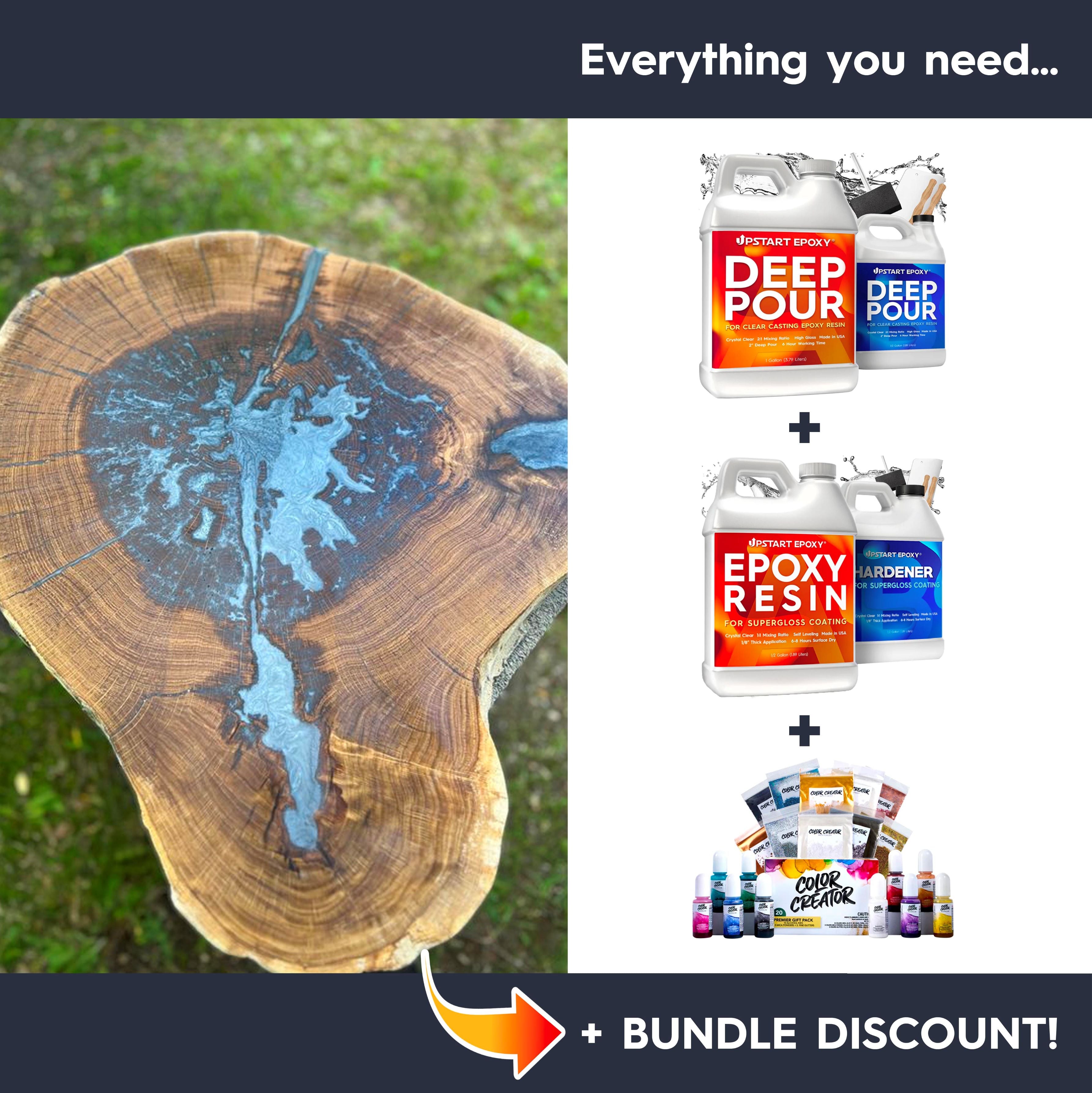 Epoxy Resin Wooden Cookie Wall Art Bundle Includes Colors + Epoxy