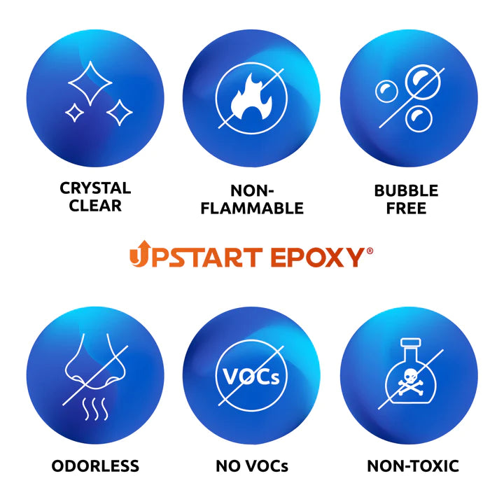Epoxy Trays 3 Ways Bundle