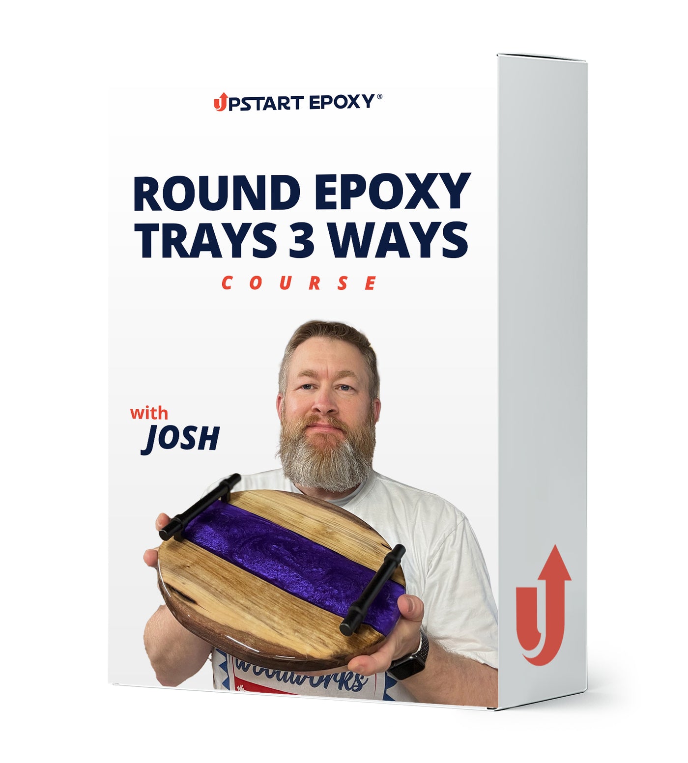Round Epoxy Trays 3 Ways Course