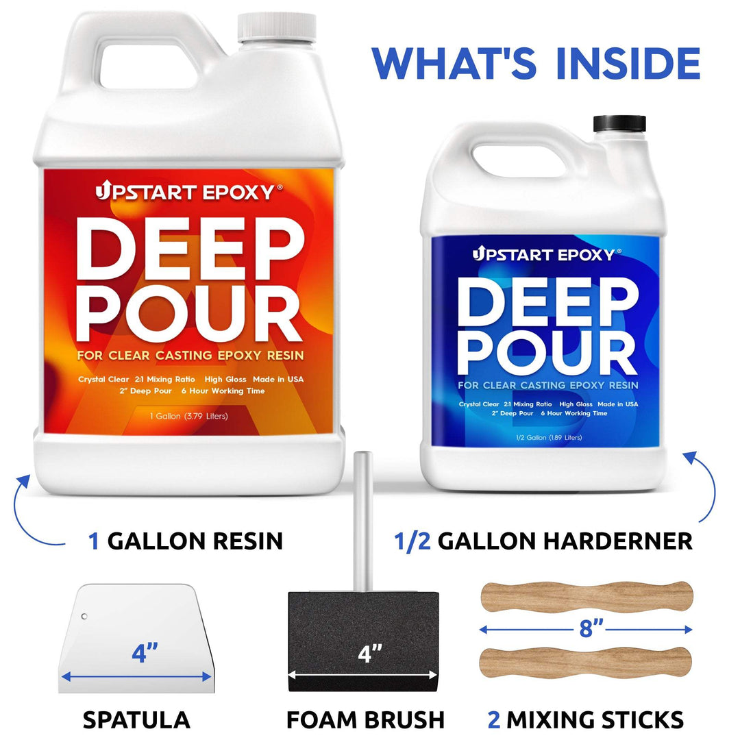 Deep Pour Epoxy Resin