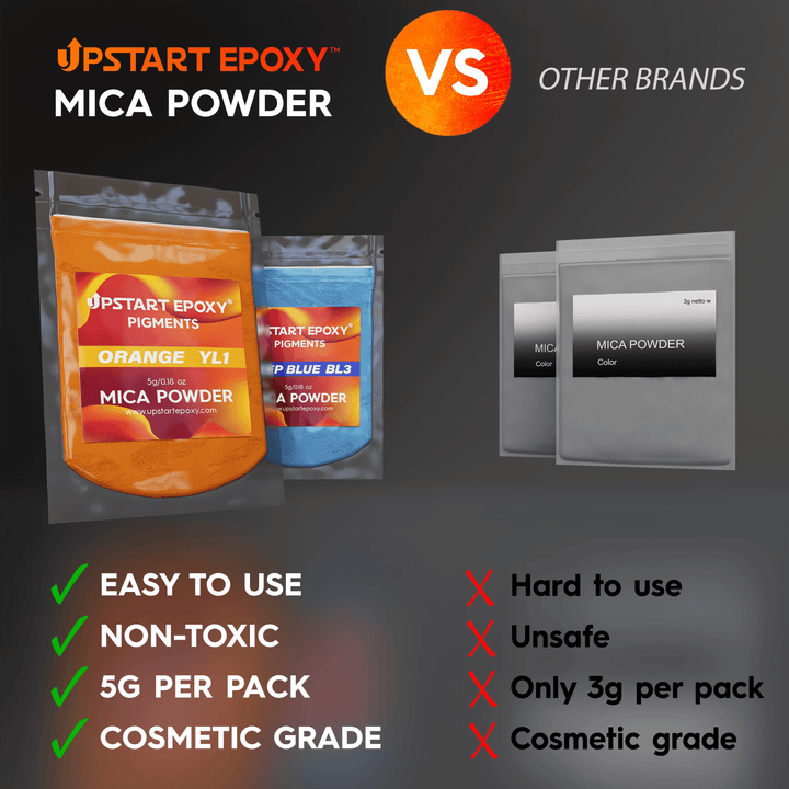 Mica Powder and Glitters for Resin Kit | 17 Colors